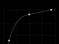 iPhoneで撮影した星空のレタッチ